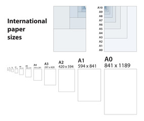 International standard of paper sizes for printing A0 - A10  type.