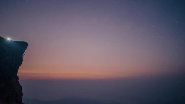 Phu chi fah with milky way 
