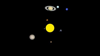 Search Photos Solar System By Order