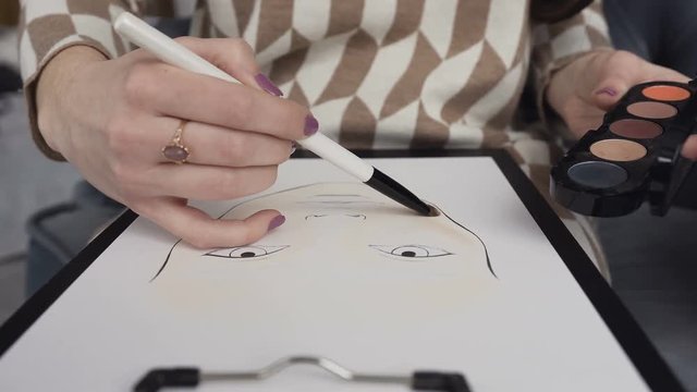 The artist on makeup and beauty creates a beautiful face makeup chart using watercolor paper, eyeshadows and blushes. The makeup artist comes up with makeup using a face chart
