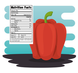 peppers with nutrition facts vector illustration design