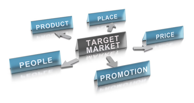 The 5p's of Marketing Mix Over White Background.
