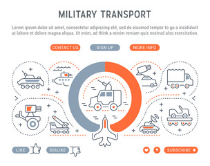 Website Banner and Landing Page of Military Transport.
