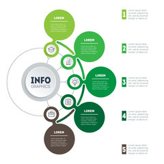 Fototapeta premium Infographic or eco Business presentation with 5 options. Vector dynamic infographics or mind map of technology or education process with 5 steps. Web Template of a chart, mindmap or diagram.