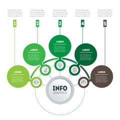 Infographic or eco Business presentation with 5 options. Web Template of a chart, mindmap or diagram. Vector dynamic infographics or mind map of technology or education process with 5 steps.