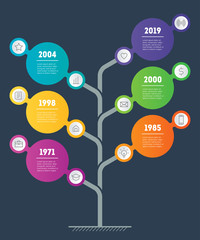 Vertical Time line infographics. The development and growth of the business. Timeline or Business presentation concept with 6 options, parts, steps or processes.