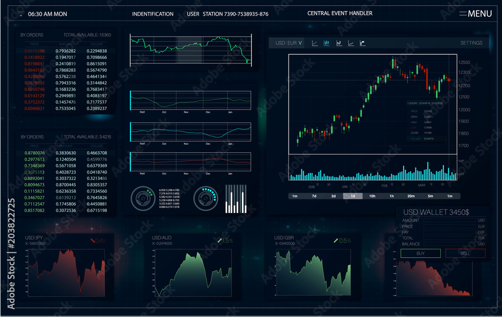 Poster hud ui for business app. user interface of the future. infographic elements.