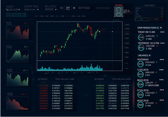 HUD. Radar screen.circle infographic interface screen monitor radar set web elements. Technology background. 