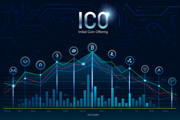 ICO, Initial Coin Offering. Digital electronic binary money financial concept. Bitcoin currency exchange on fin tech virtual screen interface, statistic graph and chart for investment.