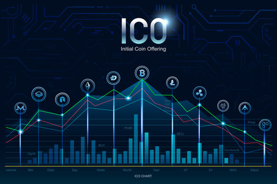 ICO, Initial Coin Offering. Digital electronic binary money financial concept. Bitcoin currency exchange on fin tech virtual screen interface, statistic graph and chart for investment.