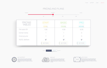 Pricelist, hosting plans and web design boxes of banners. design for a web application.