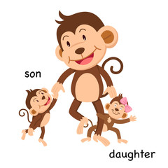 Obraz premium Opposite son and daughter vector illustration
