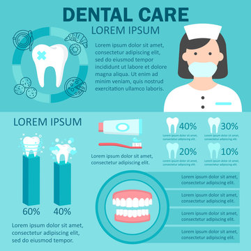 Dental care infographic set