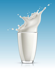 Splash of milk from the glass