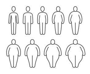 From thin to fat body people pictograms. Different proportions of human bodies. Obese classification vector line icons