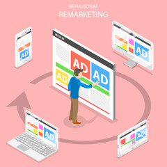 Remarketing flat isometric vector concept. A man pushing an AD on the web page and gets the same advertising banner on all types of devices for internet access.