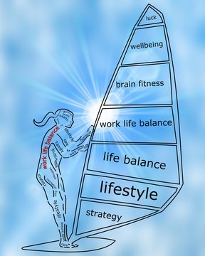 Work Life Balance wordcloud - illustration