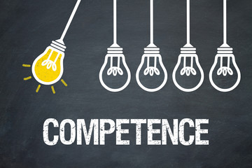 Fototapeta premium Competence / Lampen / Konzept