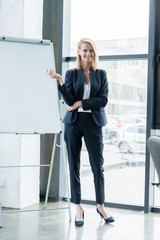 beautiful smiling blonde businesswoman showing blank whiteboard in office