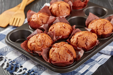 freshly baked hot homemade muffins, close-up