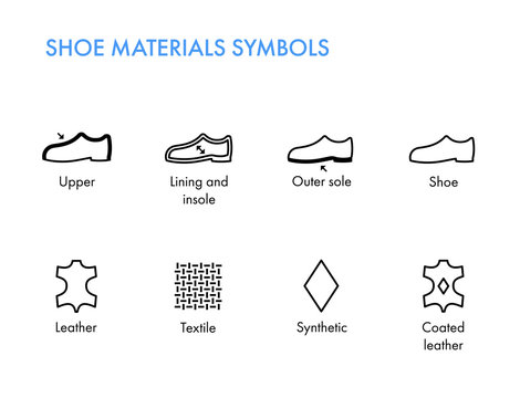 Shoes materials symbols. Footwear labels. Shoes properties glyph. Vector icons