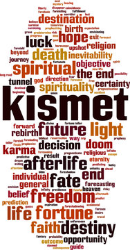 Kismet word cloud