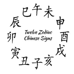 Chinese zodiac sign collection. Decorative outline hand drawn animal. Feng shui and bazi hieroglyph. 12 earth branhes: Rat, Ox, Tiger, Rabbit, Dragon, snake, horse, goat, monkey, rooster, dog, pig