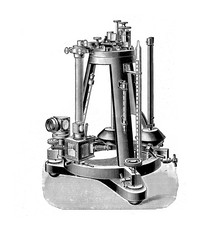 pendulum equipment, precision instrument to measure gravitational acceleration