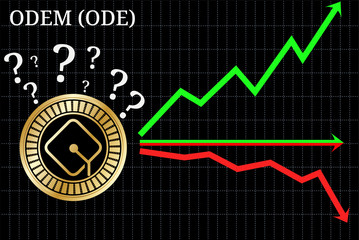 Possible graphs of forecast ODEM (ODE) - up, down or horizontally. 