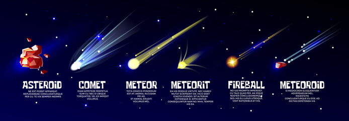Vector cartoon outer space objects set. Glowing cold comet, meteorite, fast falling meteor, meteoroid and asteroid and hot bolide or fireball. Astronomy science cosmic objects on universe background - obrazy, fototapety, plakaty