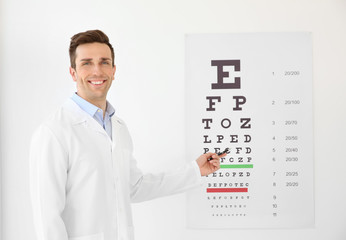 Young ophthalmologist near eye chart indoors