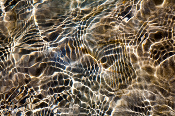 water ripple background
