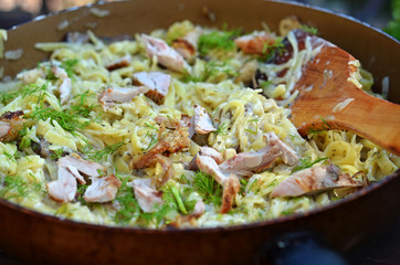 Pasta with chicken and mushrooms