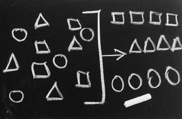 drawing geometry to categorize on chalkboard,  categorizing geometry concept