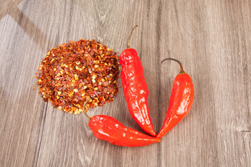 red pepper or cayenne pepper