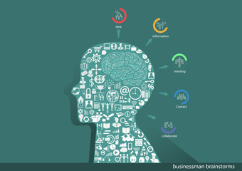Human head  Brain,  Brainstorm for Success, design illustration Creativity modern Idea and Concept Vector Infographic template.