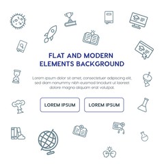 science, education outline vector icons and elements background concept on white background.Multipurpose use on websites, presentations, brochures and more