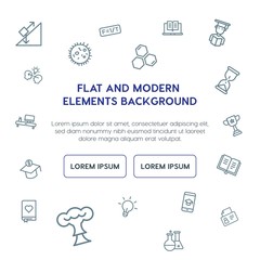 science, education outline vector icons and elements background concept on white background.Multipurpose use on websites, presentations, brochures and more
