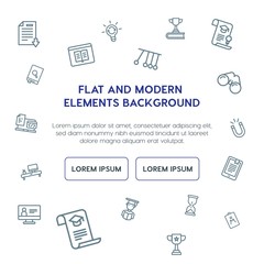 science, education outline vector icons and elements background concept on white background.Multipurpose use on websites, presentations, brochures and more