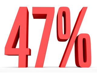 Forty seven percent off. Discount 47 %.