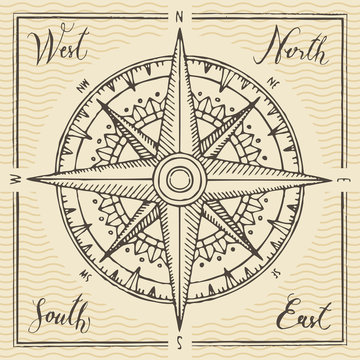 Hand-drawn vector banner with a wind rose and old nautical compass in retro style. Illustration on the theme of travel and discovery on the background with waves