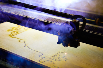 laser