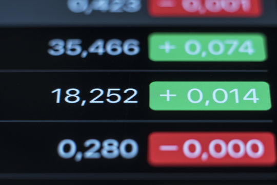 exchange rate on the screen - Powered by Adobe