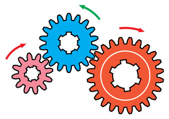 Gear wheels and arrows indicate direction of motion