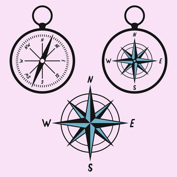 set of the compass, silhouette