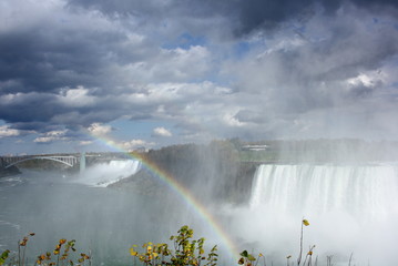 Rainbow at Niagara