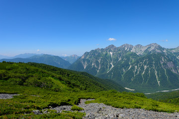 北アルプス　穂高連峰