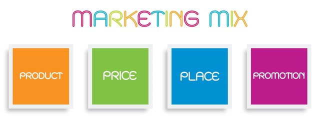 Marketing Mix Strategy or 4Ps Conceptual Model - obrazy, fototapety, plakaty