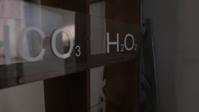 The Periodic Table Chemistry