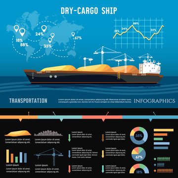 Cargo ship logistics and transportation infographic concept